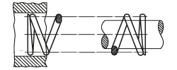 Ressort de compression - Hole vs rod