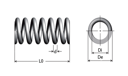 Dessin technique - Ressorts de compression - Série D