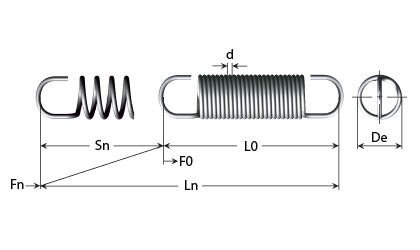 Diamètre de fil 0,7mm tension Ressort de traction en acier inoxydable ressort Diamètre extérieur 5mm Accessoires Matériel 220mm 1 pc 