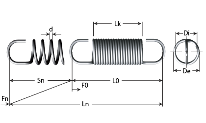 ressort de compression ø 6mm L 10,5mm fil ø 0