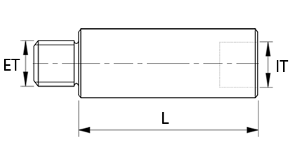 Dessin technique - Extension