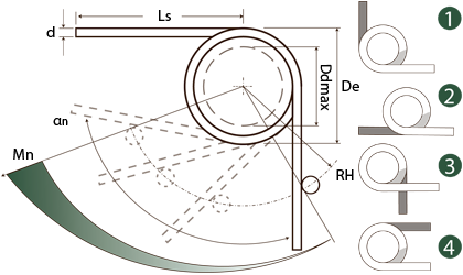 Dessin technique - Ressorts de torsion Dessin technique - Ressorts de torsion