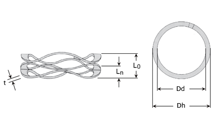 Technical drawing - Compression spring - Multiwave