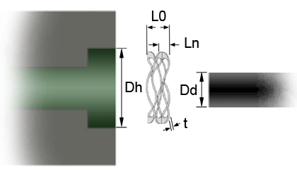 Dessins tech - Large gamme de ressorts de compression Multiwave en acier à ressort inoxydable